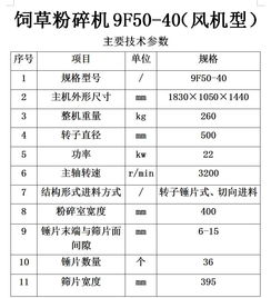 【銷售電動飼料粉碎機價格多少】-